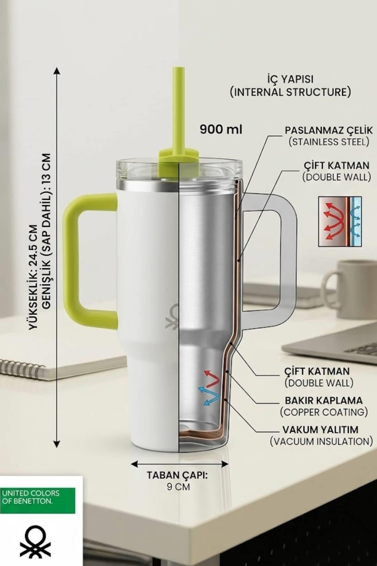 Be-Kct100-S  Çelik Termos 900 Ml. Sarı